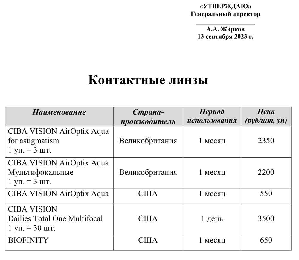 Контактная Коррекция зрения – Центр лазерной микрохирургии глаза